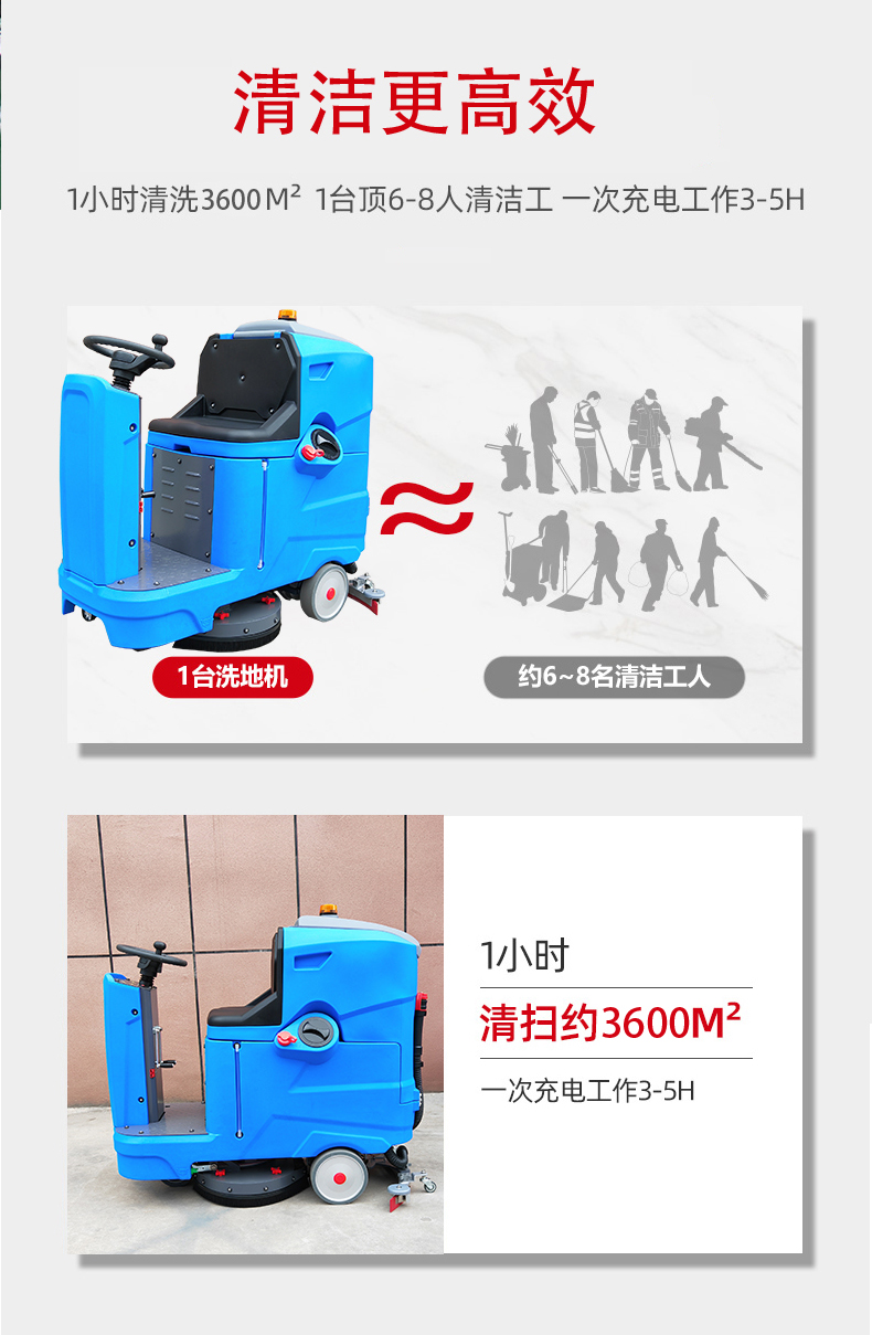 克孜勒驾驶式洗地机更适合用在高铁站